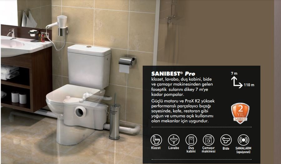 Sanibest Pro 1 Klozet+1 Lavabo+1 Duş+1 Çamaşır Makinesi Öğütücülü, Bıçaklı Foseptik Tahliye Pompası 4 Tahliye Girişli-1